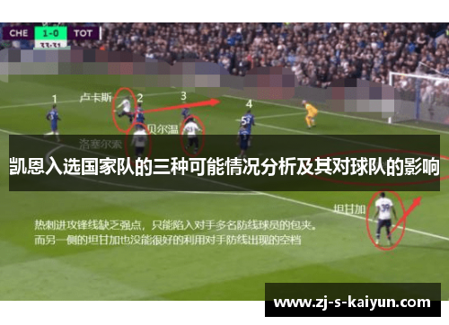 凯恩入选国家队的三种可能情况分析及其对球队的影响 凯恩入选国家队的三种可能情况分析及其对球队的影响