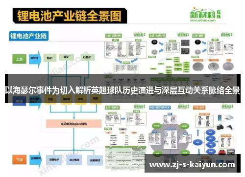 以海瑟尔事件为切入解析英超球队历史演进与深层互动关系脉络全景