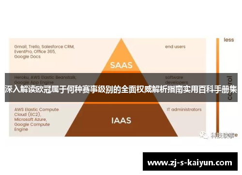 深入解读欧冠属于何种赛事级别的全面权威解析指南实用百科手册集 深入解读欧冠属于何种赛事级别的全面权威解析指南实用百科手册集