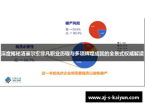 深度揭秘洛塞尔索非凡职业历程与多项辉煌成就的全景式权威解读 深度揭秘洛塞尔索非凡职业历程与多项辉煌成就的全景式权威解读