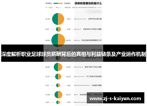 深度解析职业足球球员薪酬背后的真相与利益链条及产业运作机制 深度解析职业足球球员薪酬背后的真相与利益链条及产业运作机制