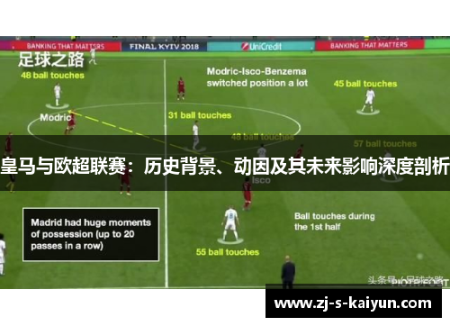 皇马与欧超联赛:历史背景、动因及其未来影响深度剖析 皇马与欧超联赛:历史背景、动因及其未来影响深度剖析