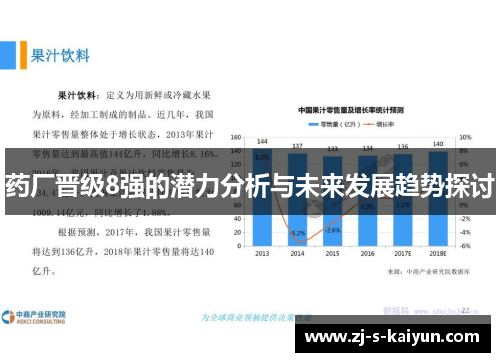 药厂晋级8强的潜力分析与未来发展趋势探讨