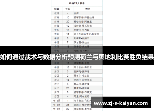 如何通过战术与数据分析预测荷兰与奥地利比赛胜负结果 如何通过战术与数据分析预测荷兰与奥地利比赛胜负结果