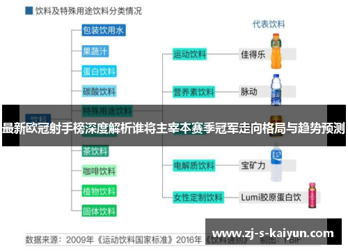 最新欧冠射手榜深度解析谁将主宰本赛季冠军走向格局与趋势预测