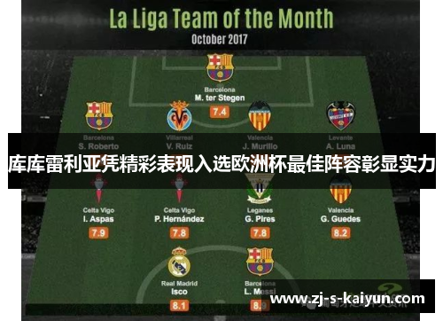 库库雷利亚凭精彩表现入选欧洲杯最佳阵容彰显实力