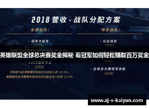 英雄联盟全球总决赛奖金揭秘 看冠军如何轻松赚取百万奖金